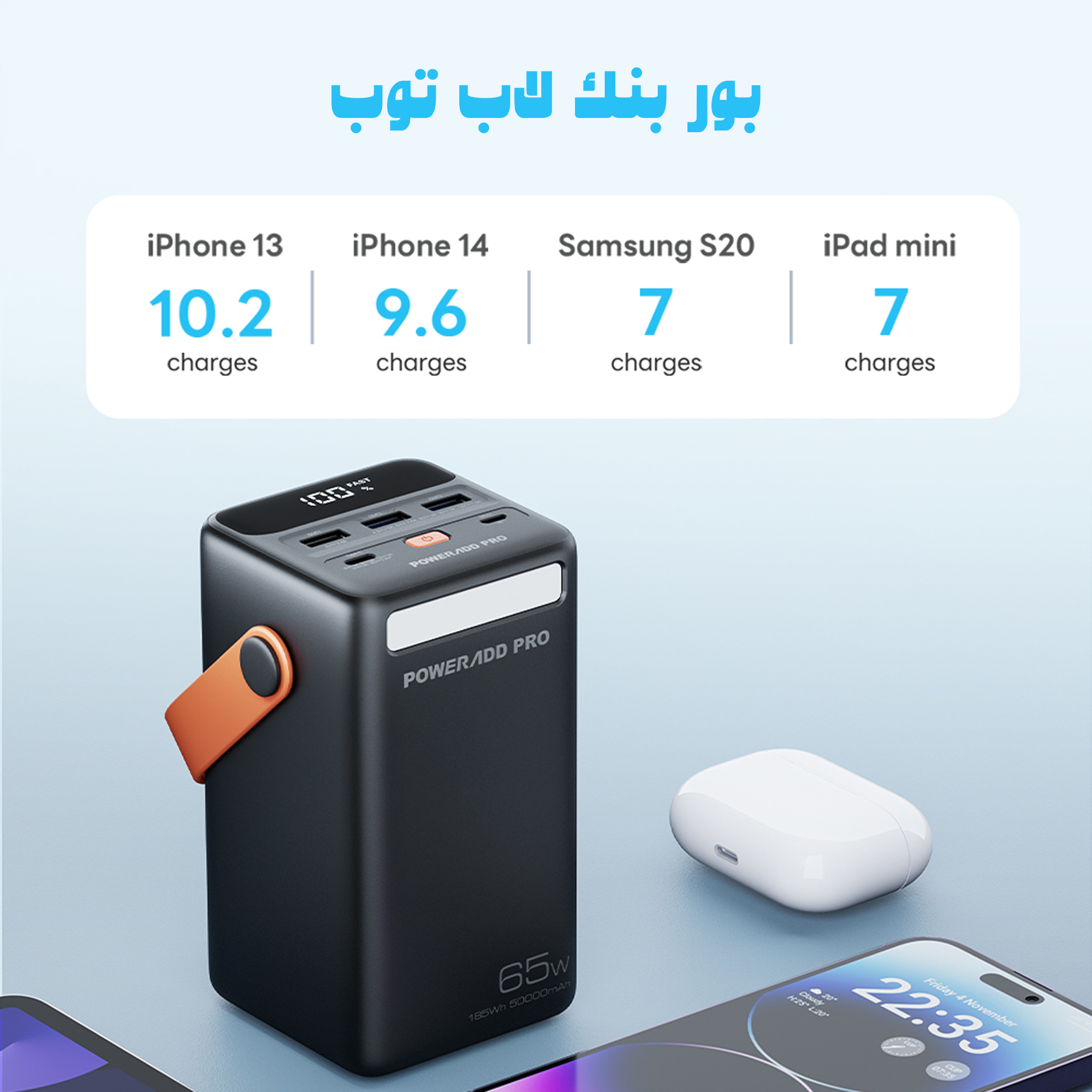 بنك طاقة لجميع الأجهزة 50000MAh و65واط