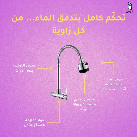 رأس صنبور المطبخ القابل للدوران 360° – Mode 360° Rotatable Faucet Sprayer