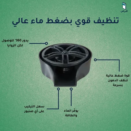 منظف الزجاج الذكي للمطبخ | Glass Cleaner