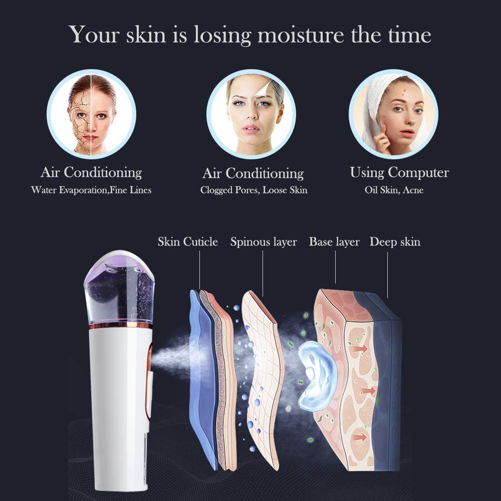 Magical spray for your beautiful face