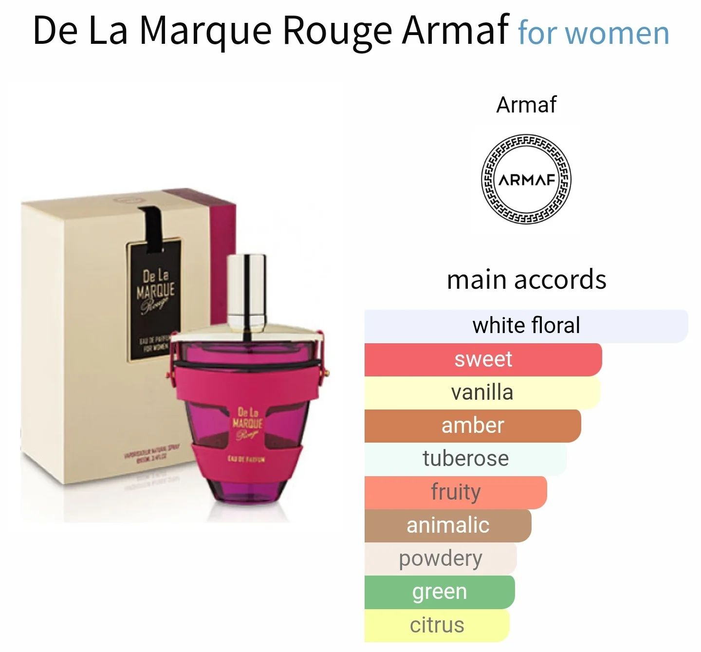 Body Spray Marque Rouge Perfume De La Marque Perfume De La Marque