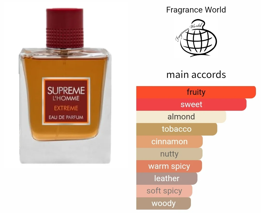 Supreme L'homme extreme eau de Parfum