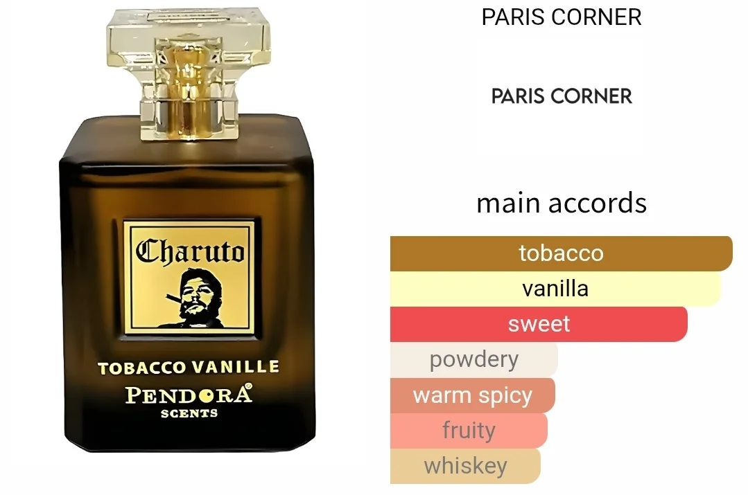 CHARUTO TOBACCO VANILLE Pandora Scents