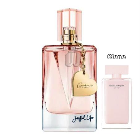JOYFULL LIFE eau de Parfum Geparlys