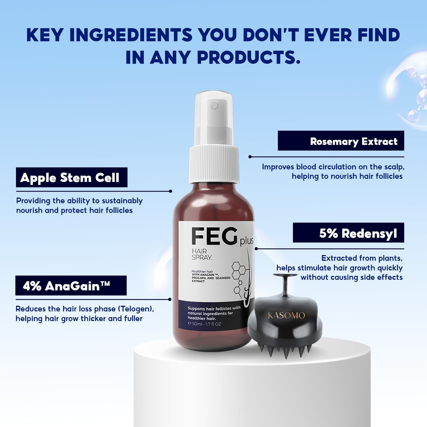 FEG Hair Growth Spray – 50ml