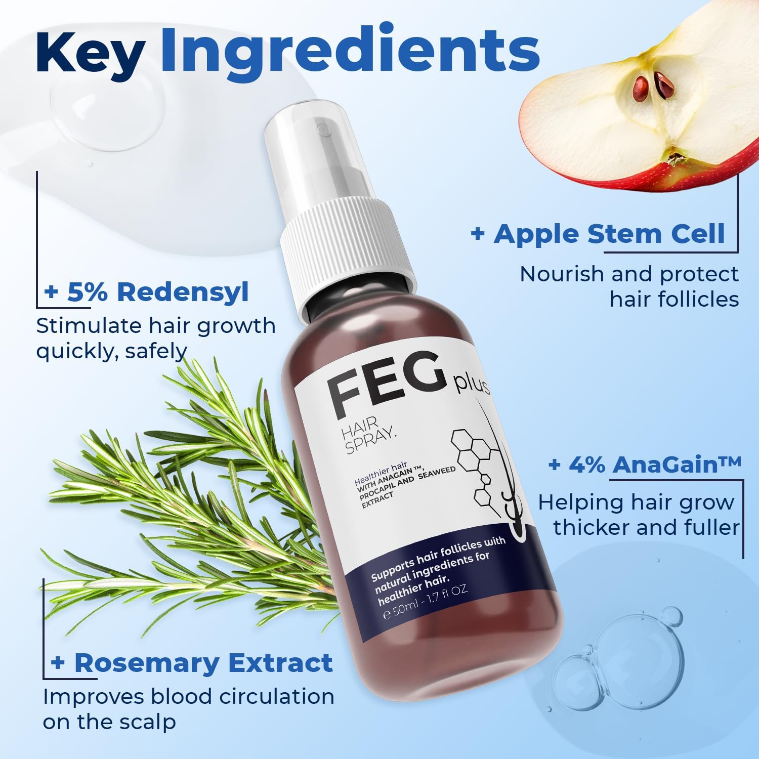 FEG Hair Growth Spray – 50ml