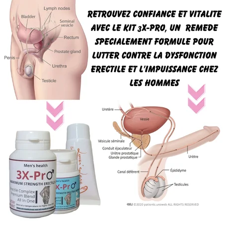 Problème d'érection après 60 ans : que faire ? La solution est tout aussi simple !