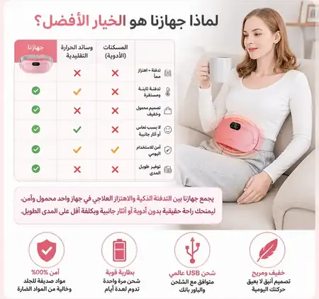 جهاز تدفئة البطن المحمول الخيار الأفضل
