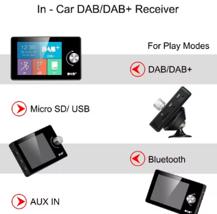DAB محول لراديو السيارة أندرويد 2.8 بوصة البث الرقمي راديو RDS دعم FM الارسال BT الموسيقى MP3 AUX استقبال DAB عدة