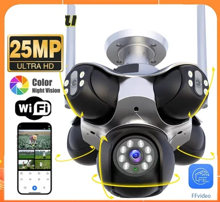 Camera WIFI