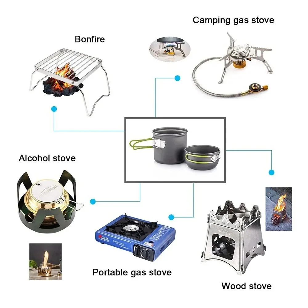 Kit de Cuisine Camping Ultraléger
