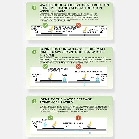 Transparent Waterproof Adhesive (100 g)