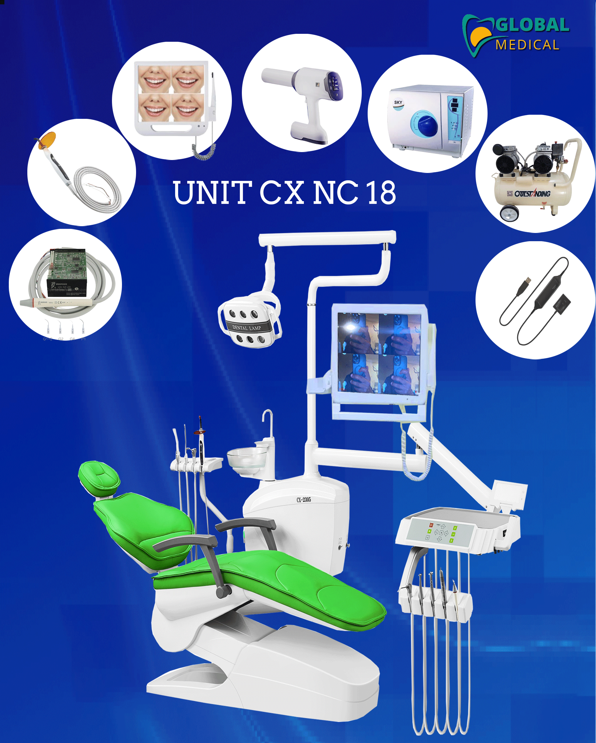 Unit CXNC 18  Group