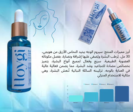 سيروم  قوي  لمكافحة  التجاعيد  و  تجديد  بشرة  الوجه