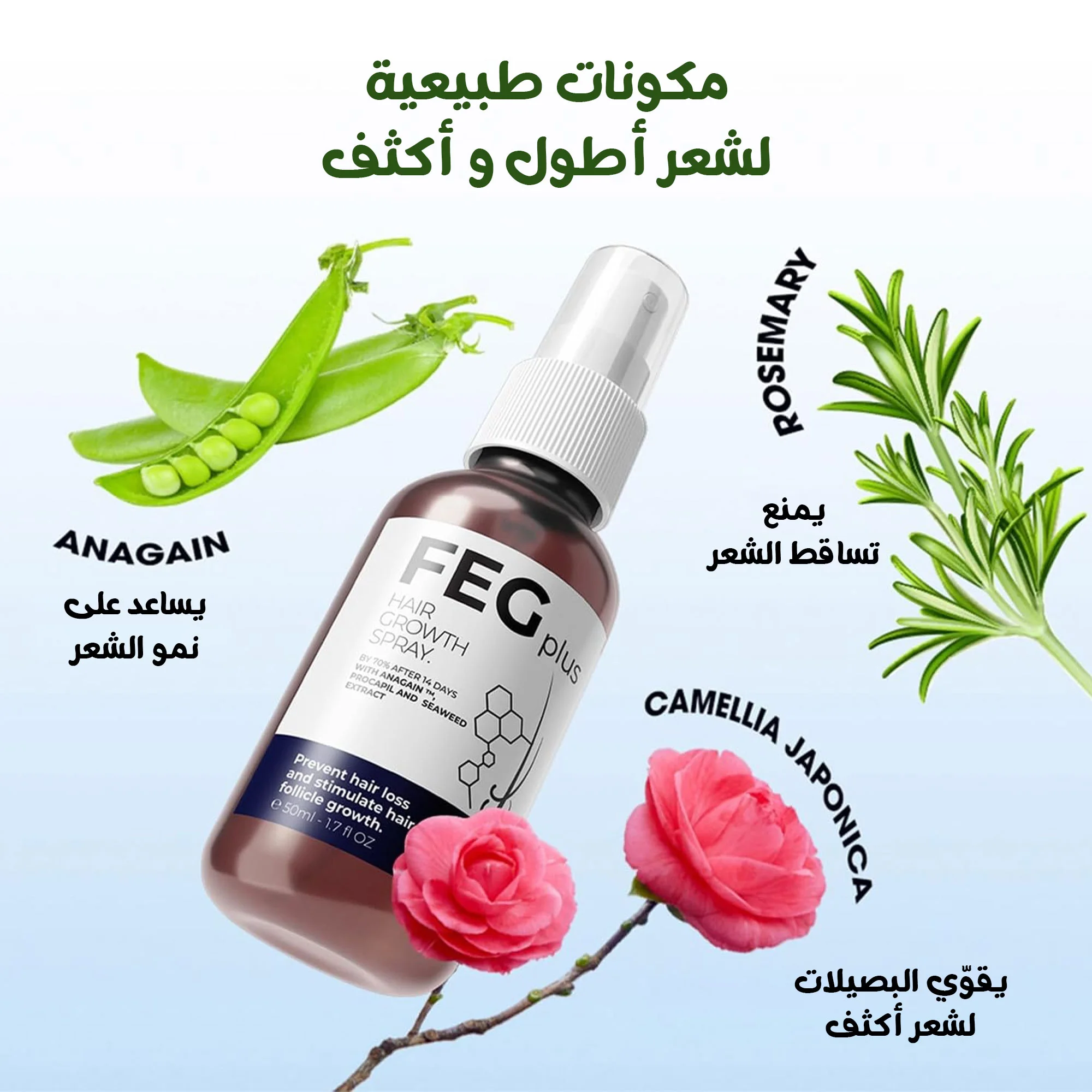 بخاخ نمو وتغذية الشعر