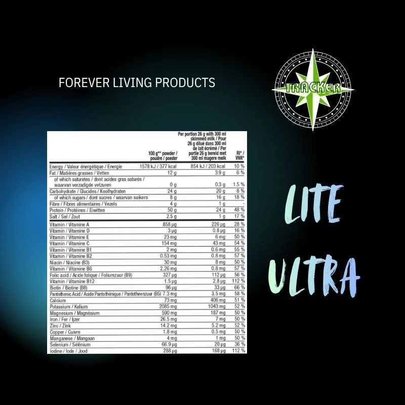 FOREVER LITE ULTRA
