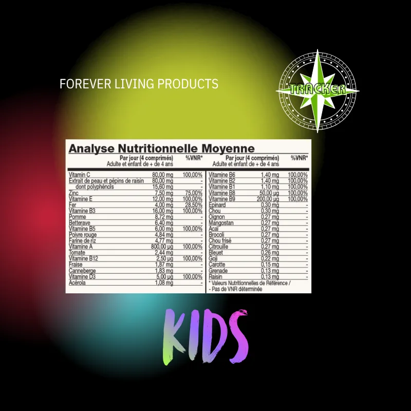 FOREVER KIDS