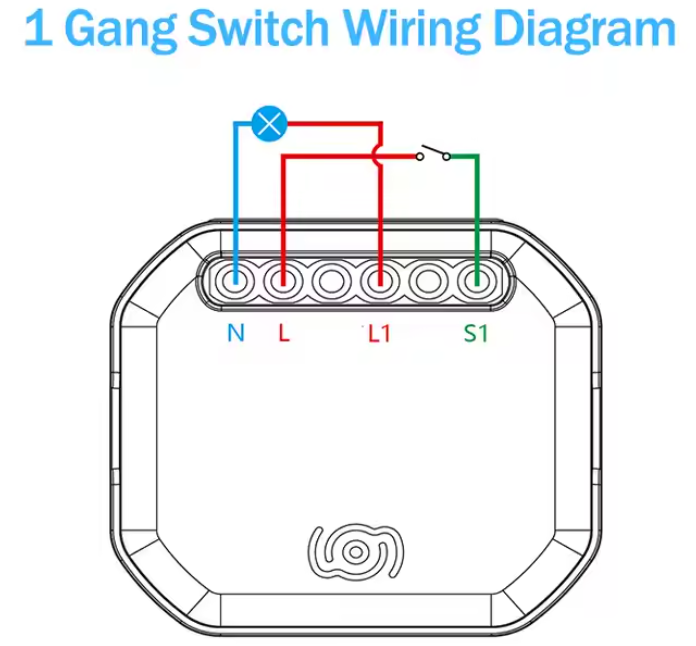 Commutateur De Commande Sans Fil Interrupteur De Lumière Avec Support De Rail Din WIFI