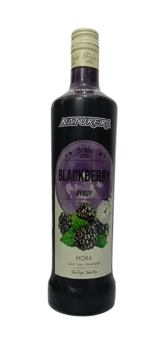 BLACKBERRY