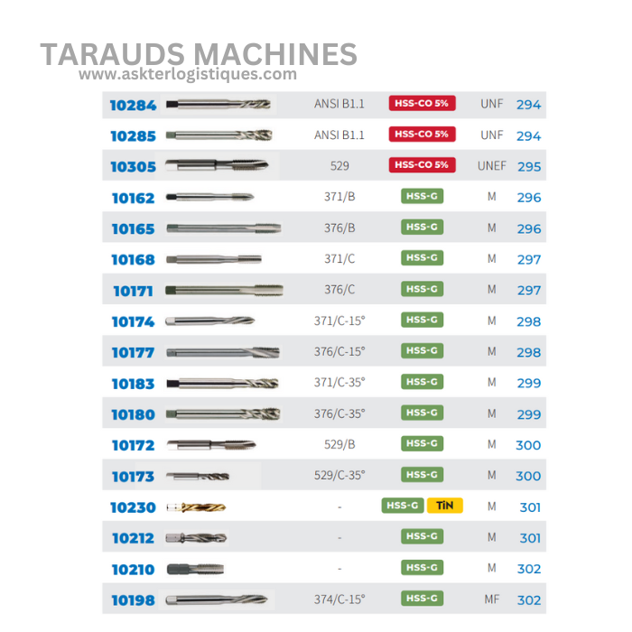 TARAUDS MACHINES