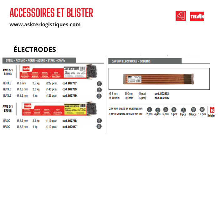 ACCESSOIRES ET BLISTER