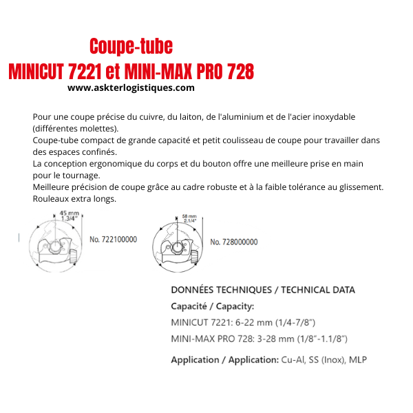 Coupe-tube MINICUT 7221 et MINI-MAX PRO 728