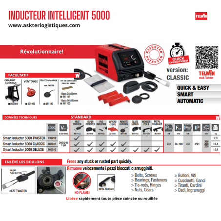 INDUCTEUR INTELLIGENT 5000