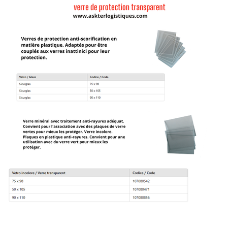 verre de protection transparent