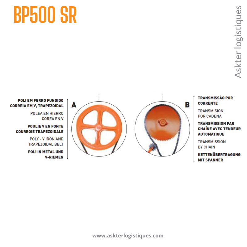 BP 500 SR - BÉTONNIÈRE PROFESSIONNEL TRACTABLE