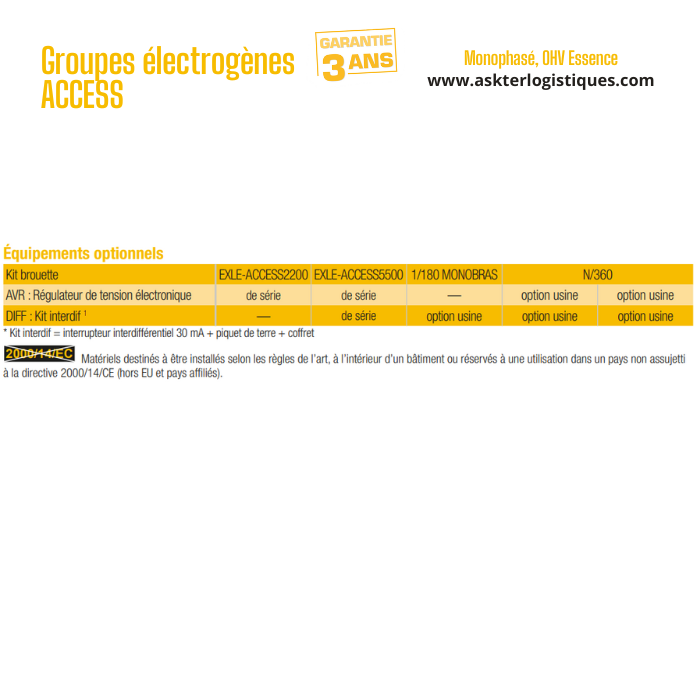 Groupes électrogènes ACCESS