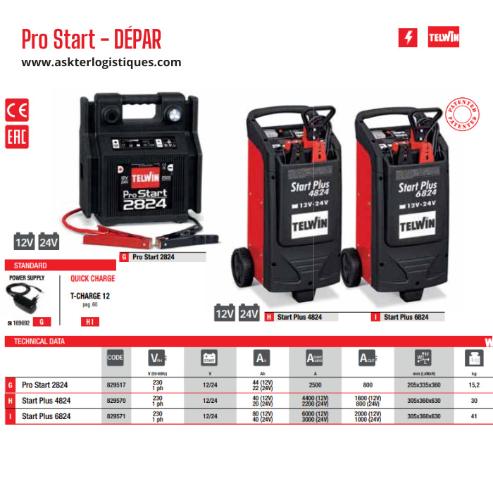 Pro Start - DÉPAR