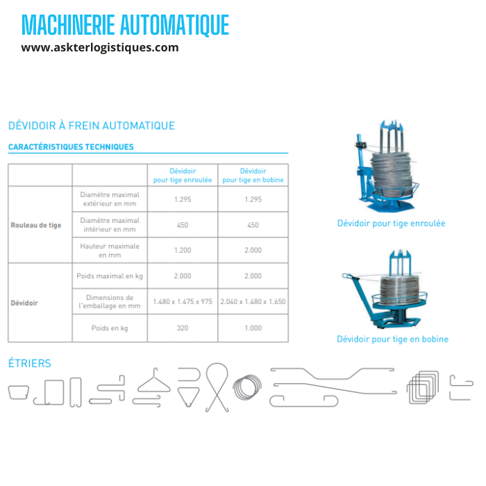 MACHINERIE AUTOMATIQUE