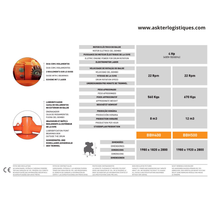 BBH 400 - BBH500 - Bétonnière hydraulique a chargeur