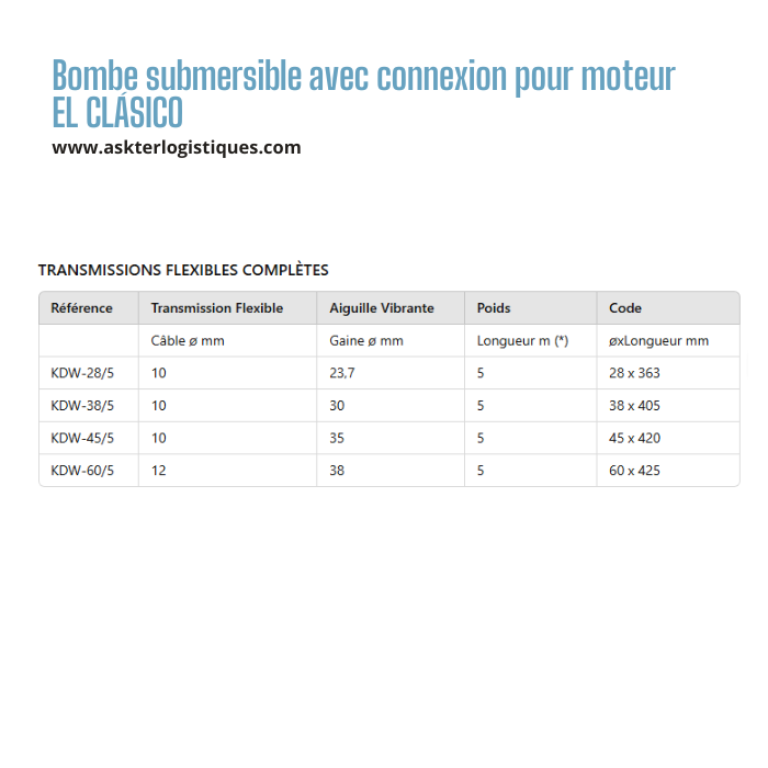 Bombe submersible avec connexion pour moteur EL CLÁSICO