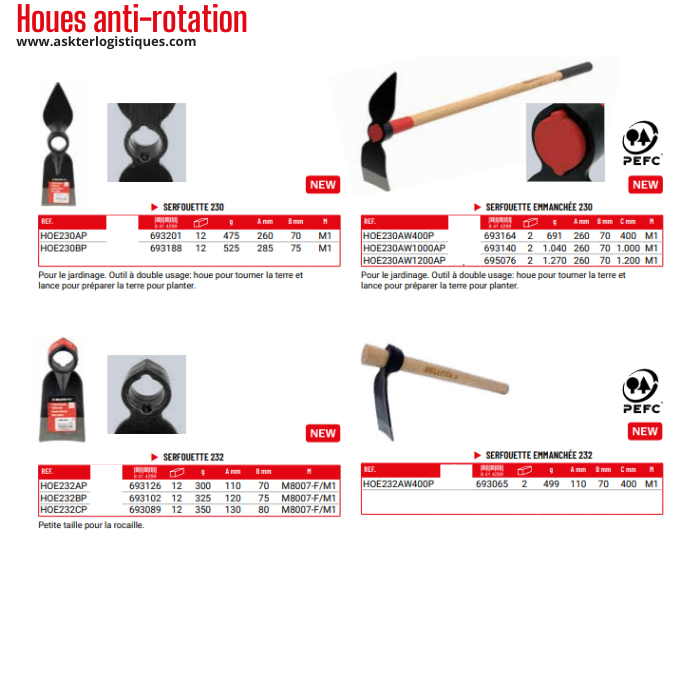 Houes anti-rotation