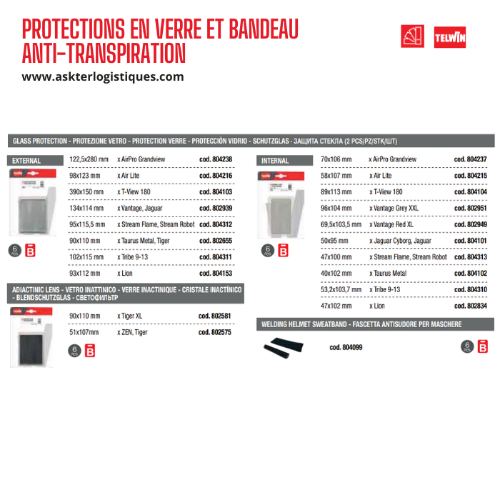 PROTECTIONS EN VERRE ET BANDEAU ANTI-TRANSPIRATION