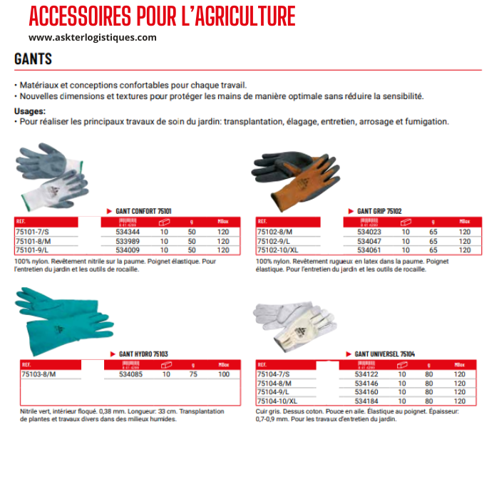 ACCESSOIRES POUR L’AGRICULTURE