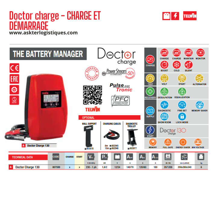 Doctor charge - CHARGE ET DÉMARRAGE