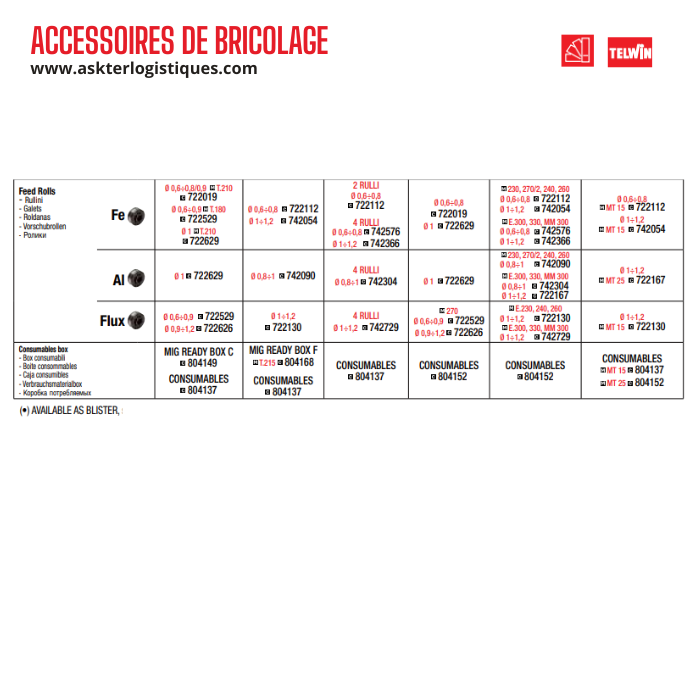 ACCESSOIRES DE BRICOLAGE