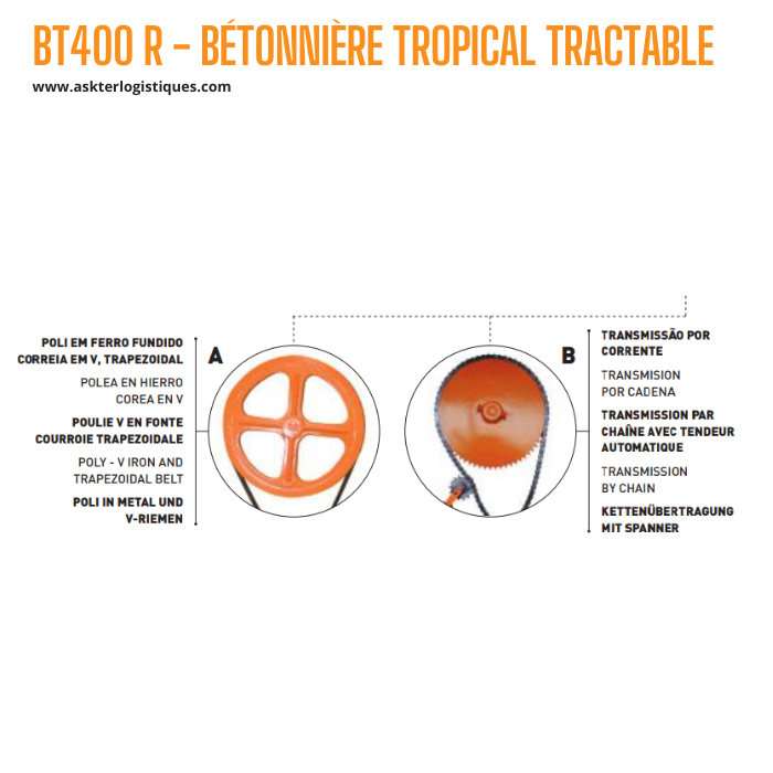 BT400 R - BÉTONNIÈRE TROPICAL TRACTABLE