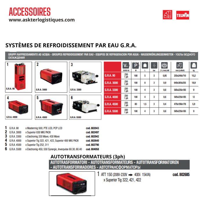 ACCESSOIRES