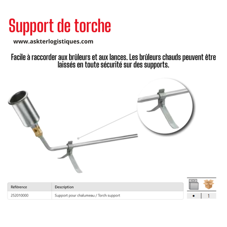 Support de torche