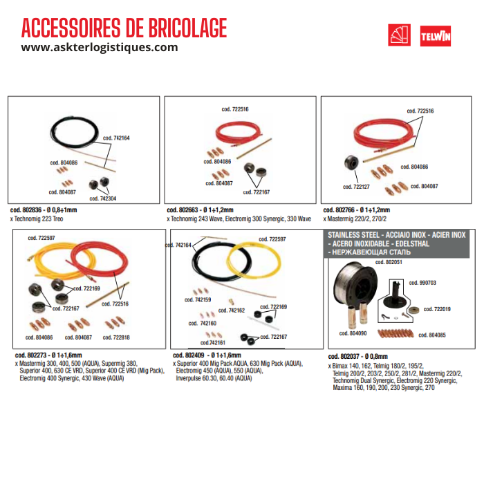 ACCESSOIRES DE BRICOLAGE