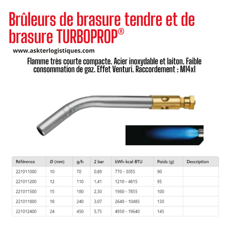 Brûleurs de brasure tendre et de brasure TURBOPROP®