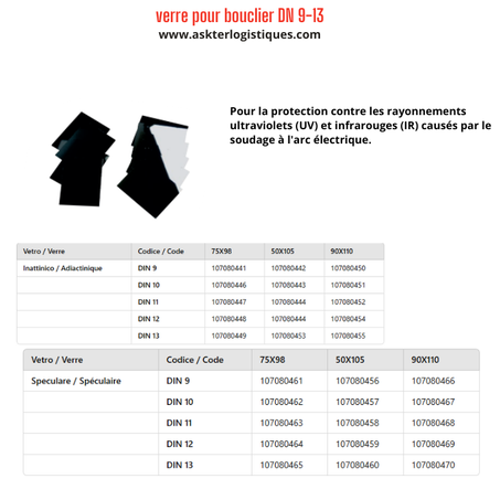 verre pour bouclier DN 9-13