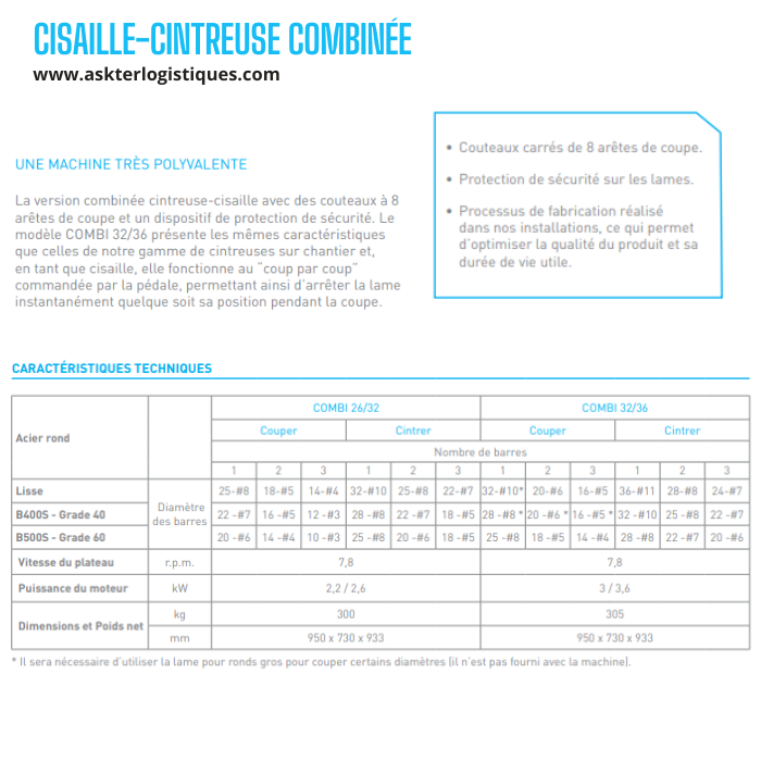 CISAILLE-CINTREUSE COMBINÉE