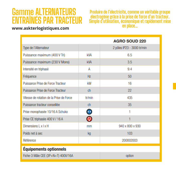 Gamme ALTERNATEURS ENTRAÎNÉS PAR TRACTEUR