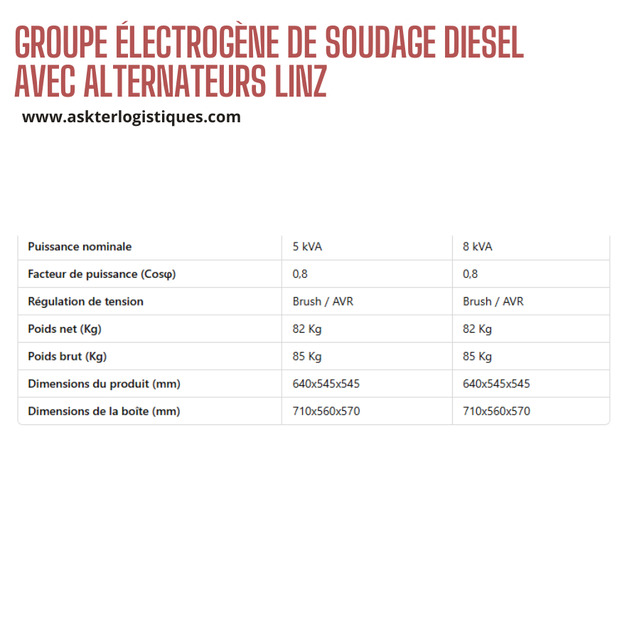 GROUPE ÉLECTROGÈNE DE SOUDAGE DIESEL AVEC ALTERNATEURS LINZ