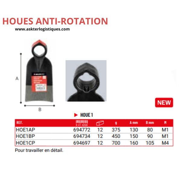 Houes anti-rotation