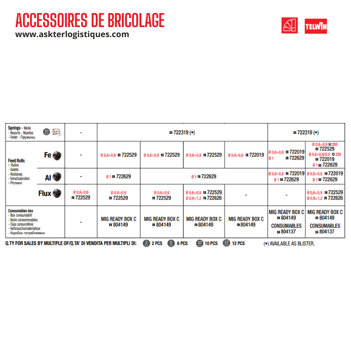 ACCESSOIRES DE BRICOLAGE